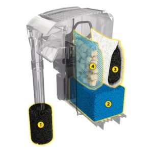 Aqua Clear AC70 - Image 2