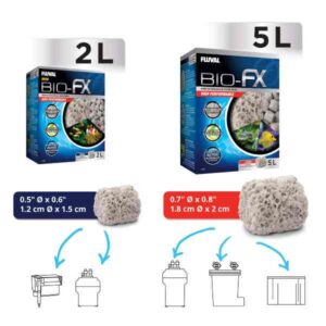 Fluval BIO-FX 5L - Image 2